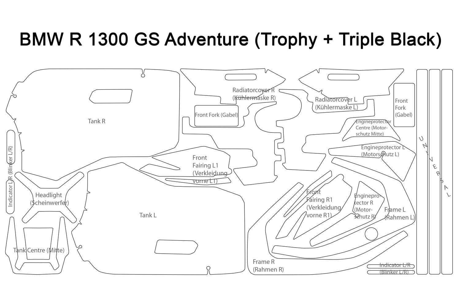 PremiumShield - Complete Paint Protection Set for R 1300 GS Adventure Trophy + Triple