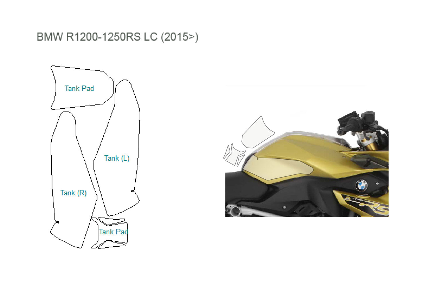 PremiumShield - Tank Protection for R 1200 RS LC