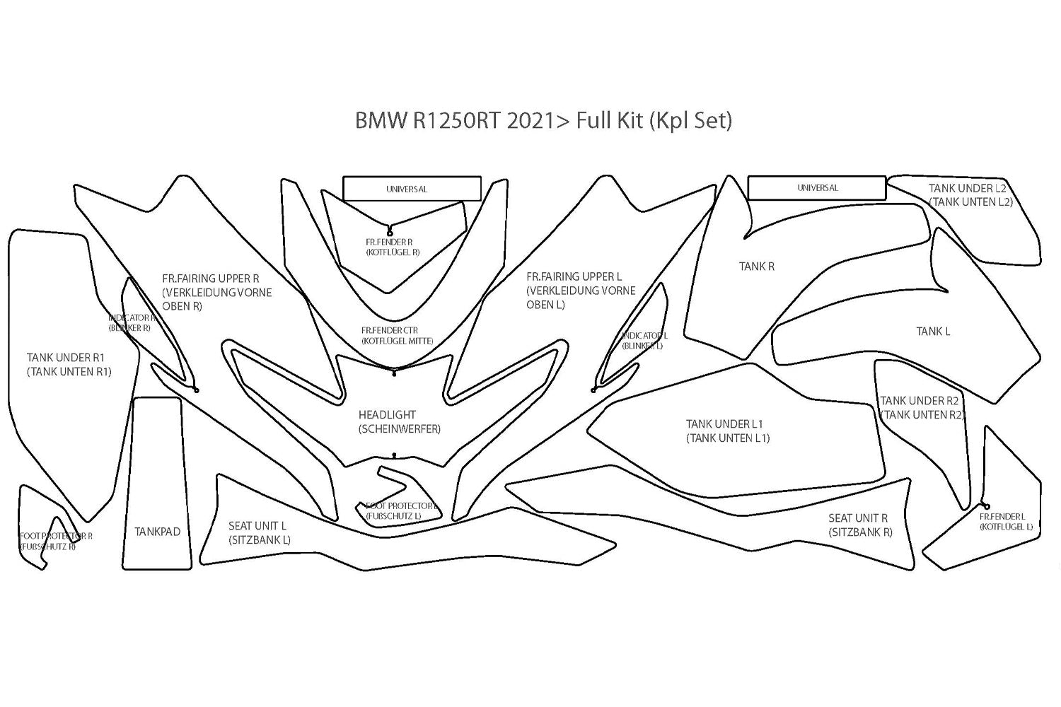 PremiumShield - Complete Paint Protection Set for R 1250 RT