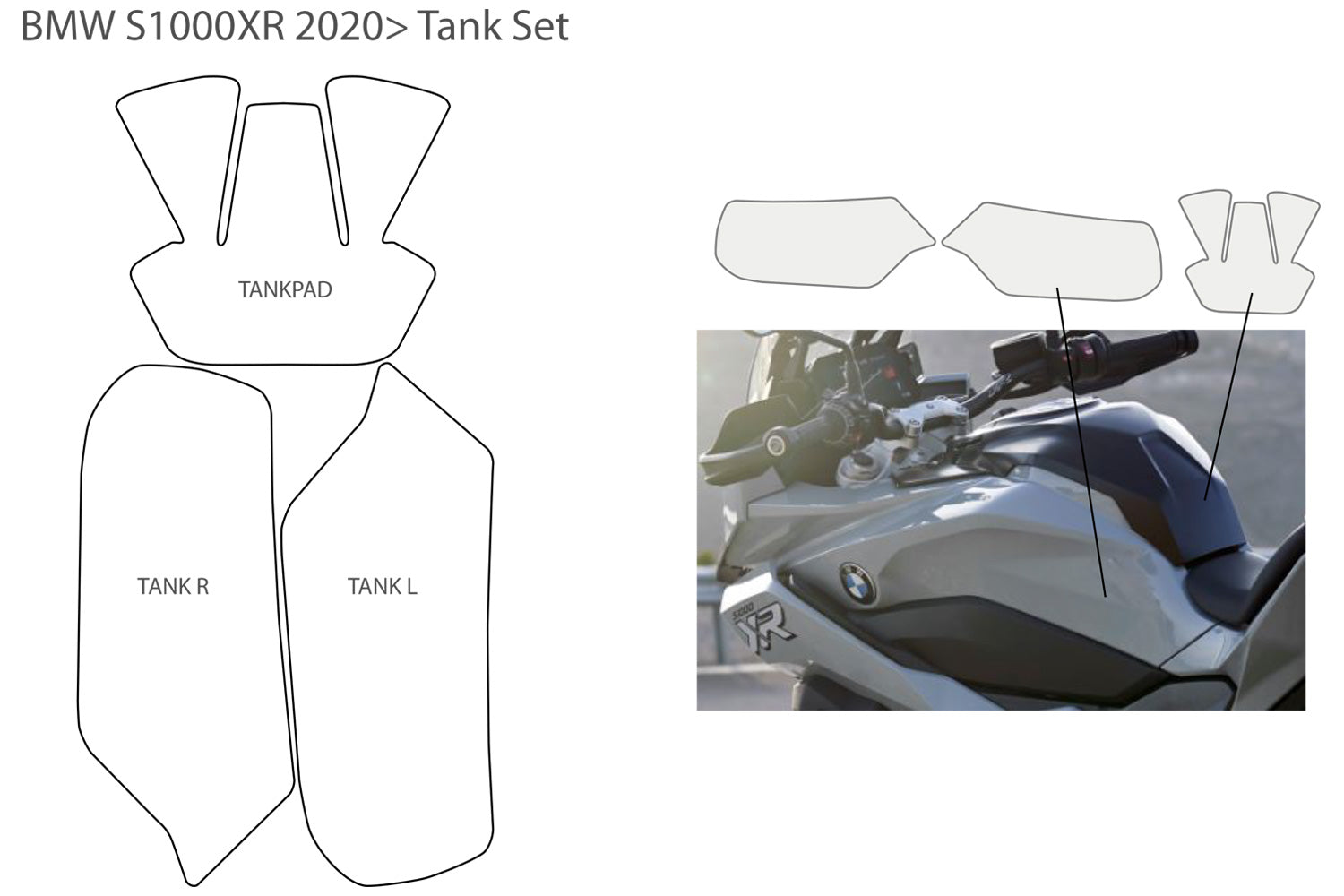 PremiumShield - Tank Protection for S 1000 XR / for M 1000 XR