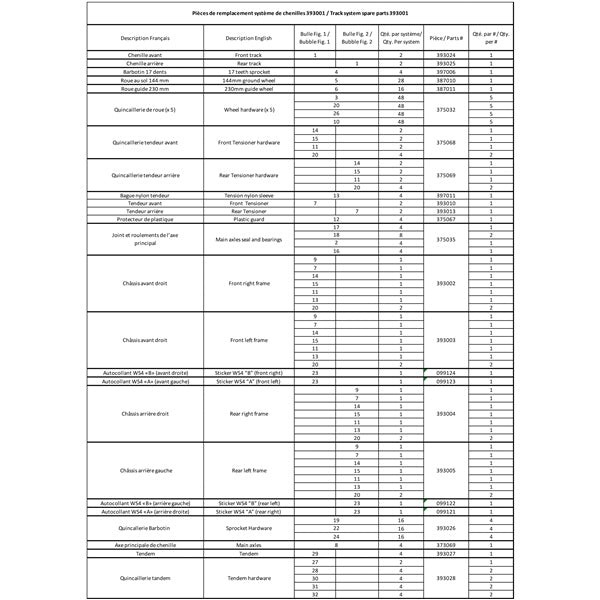 Commander-COMMANDER WSS4 (4X137) 2810530 *P2810530*