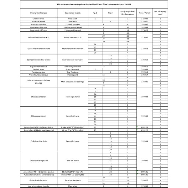 Commander-COMMANDER WS4 (4/110 - 4/115 - 4/137) 2810525 *P2810525*