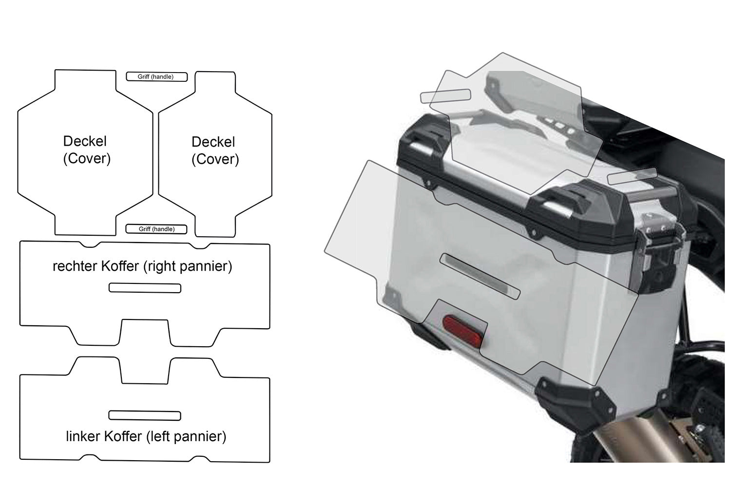 PremiumShield - Protective Case Film Set for the Pan America