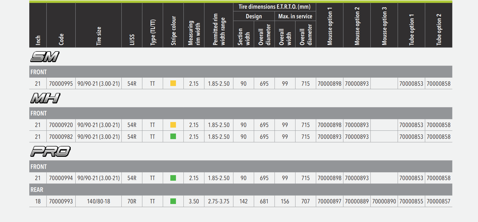 Mitas - Enduro Trail Rally MH Tire