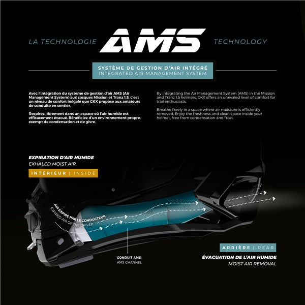 CKX - Mission AMS Full-Face Helmet with Electric Lens