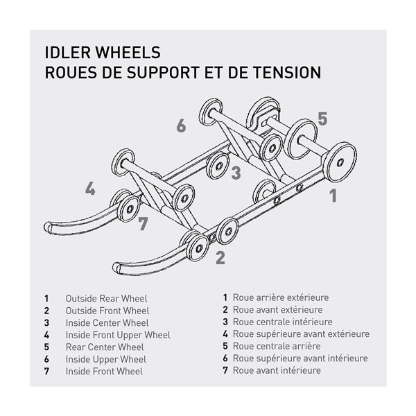 Kimpex-IDLER WHEEL 135MM BK 6005 YAM 4080072-20