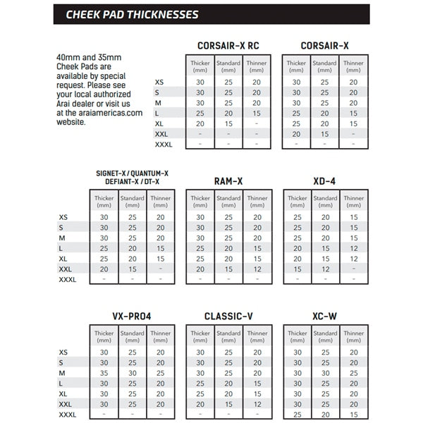 Arai - Cheek Pads for VXP4, Corsair-X, Signet-X and Quantum-X EP Helmets