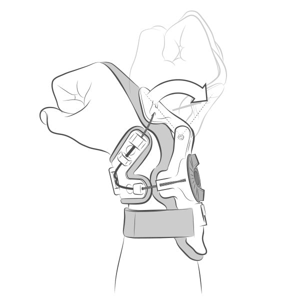 Mobius - X8 Wrist Braces