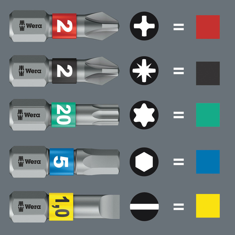 Wera Tools - Kraftform Kompakt Stubby magazine 2