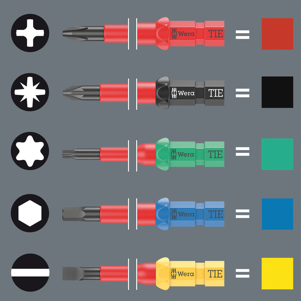 Wera Tools - Kraftform Kompakt VDE 17 RA Imperial 1