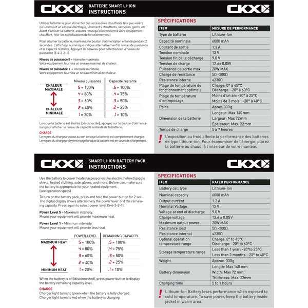 CKX - Electric Goggles 6000mAh Battery