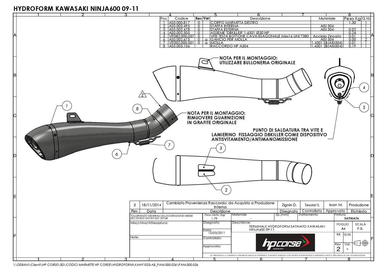 HPCorse - Hydroform Exhaust for Kawasaki ZX-6R 600 '09 -'16