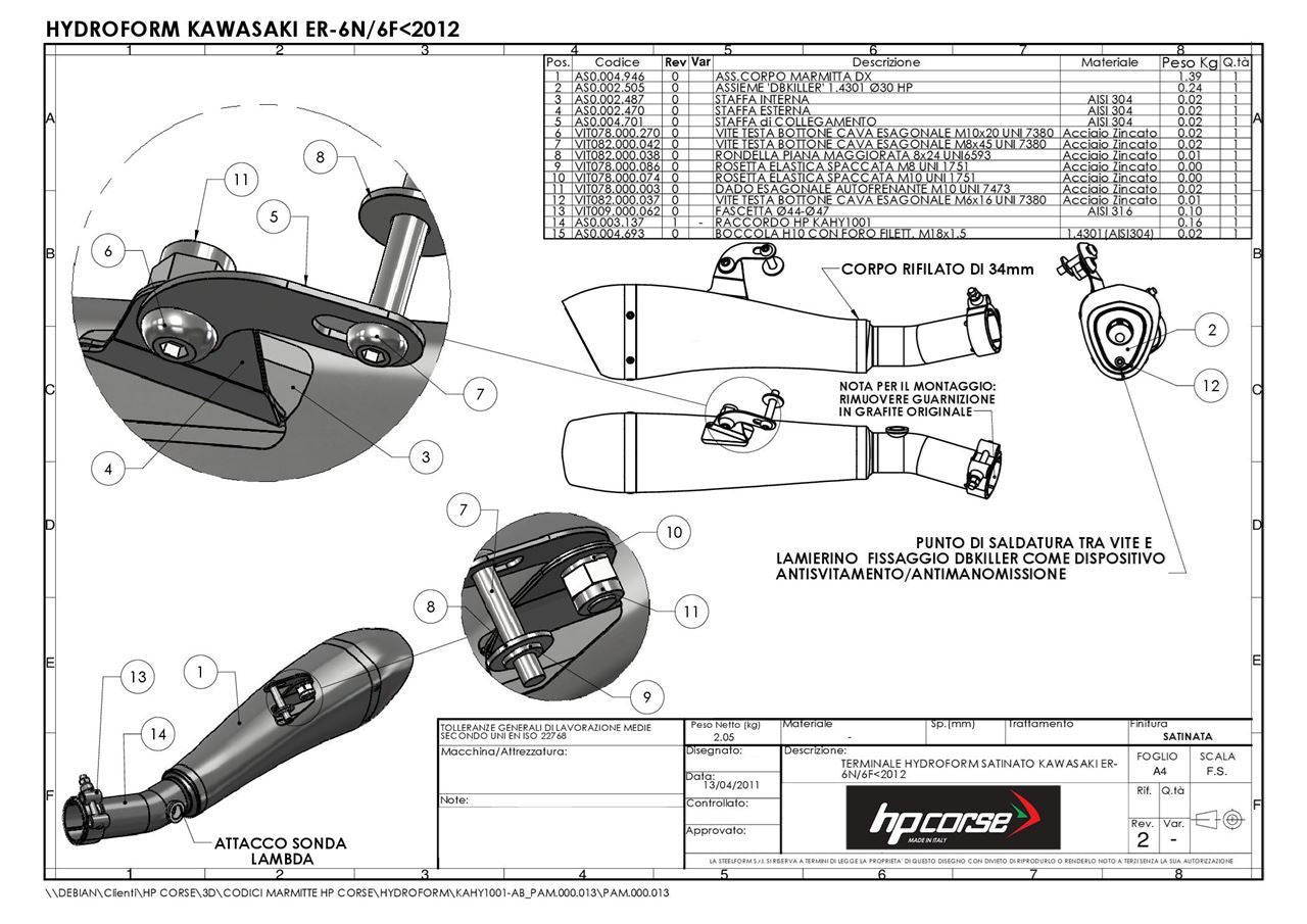HPCorse - Hydroform Exhaust for Kawasaki Versys '05-'11