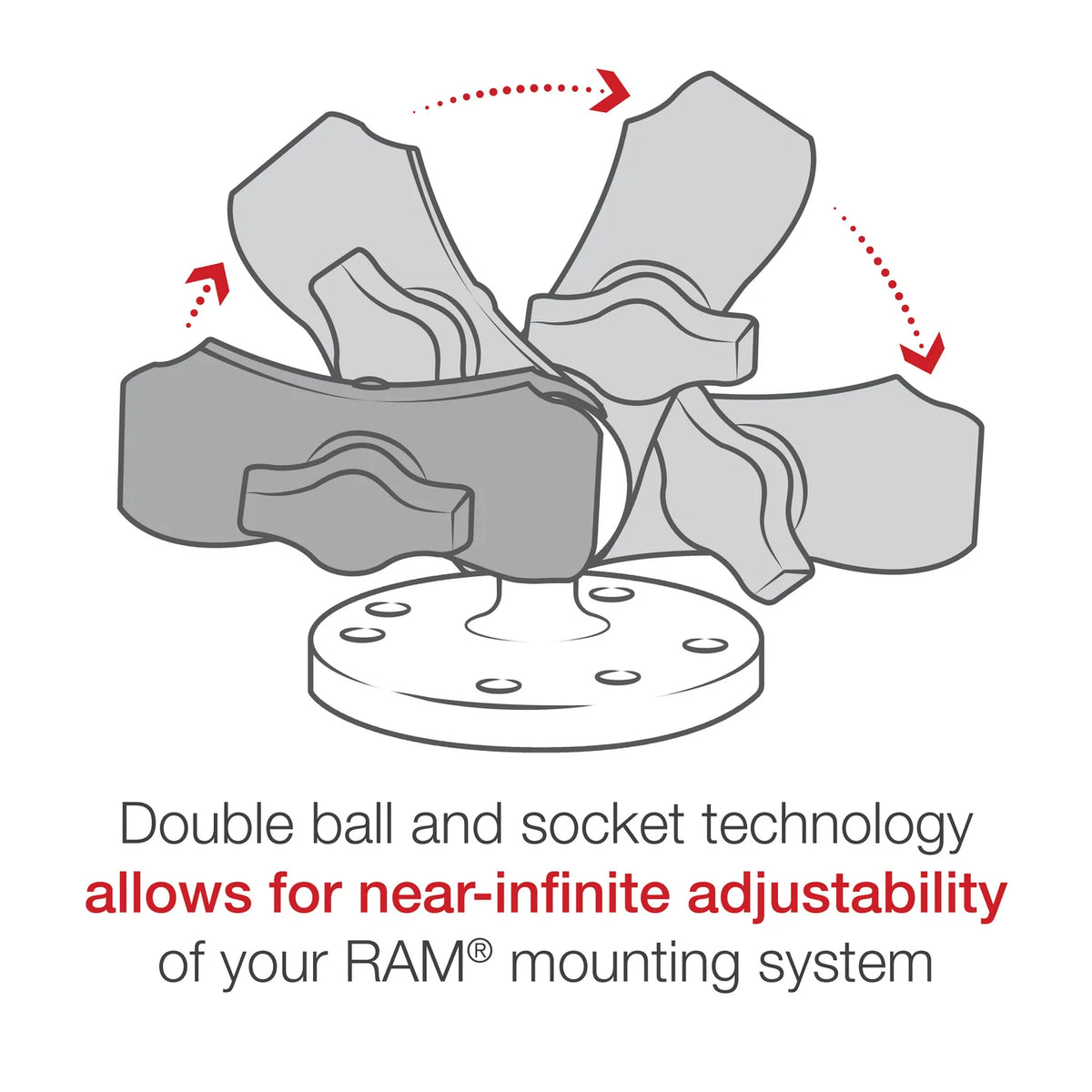 RAM Mounts - RAM® Double Socket Arm - B Size Short