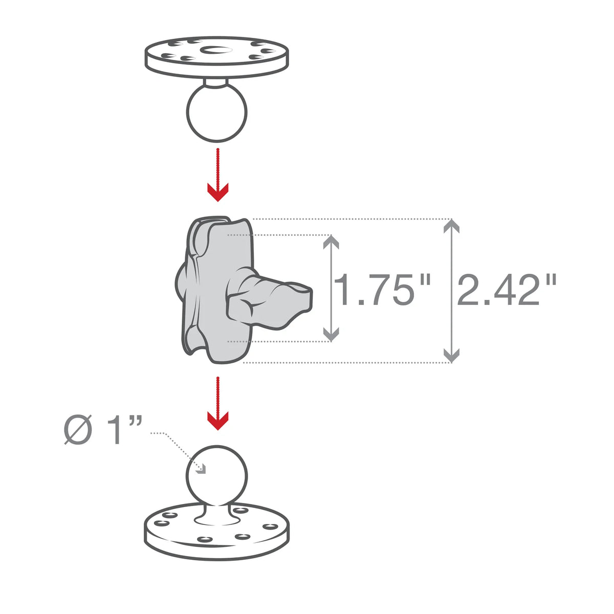 RAM Mounts - RAM® Double Socket Arm - B Size Short