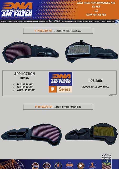DNA Air Filters - Air Filter for Honda PCX 125 18-20 / PCX 150 18-20 / ADV 150 19-22