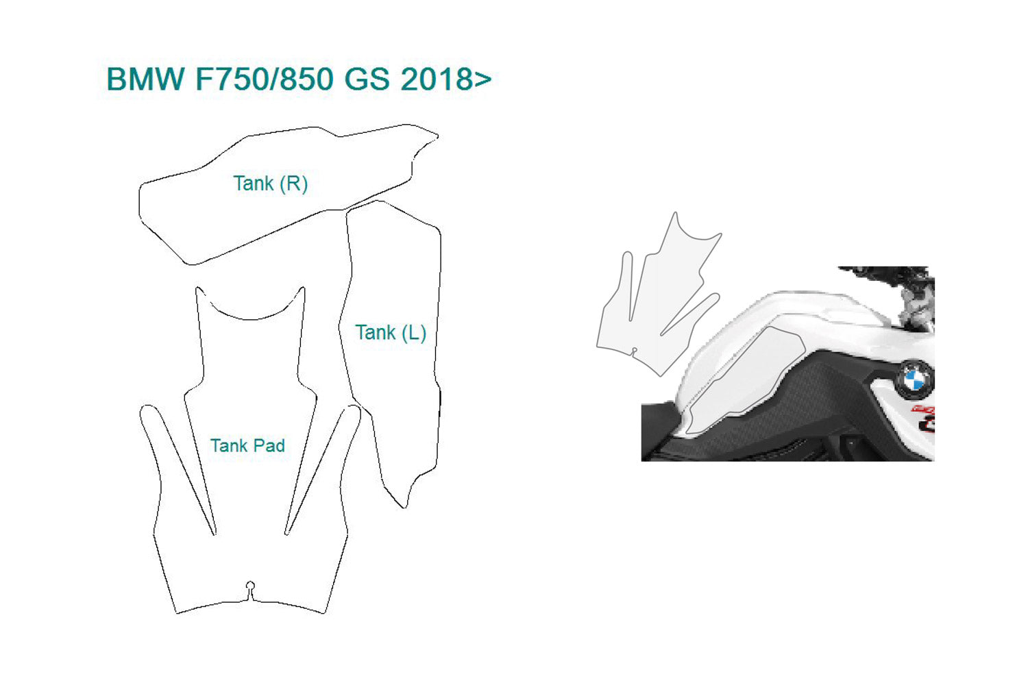 PremiumShield - Tank Protection for F 750/850 GS