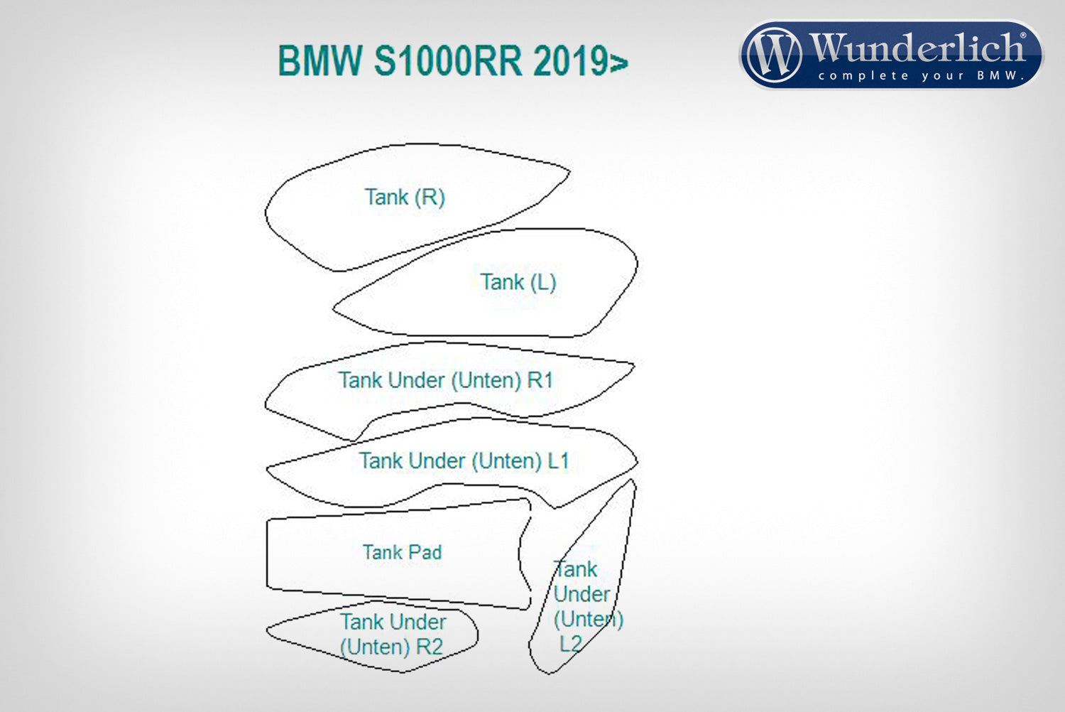 PremiumShield - Tank Protection for S 1000 RR (2019-)