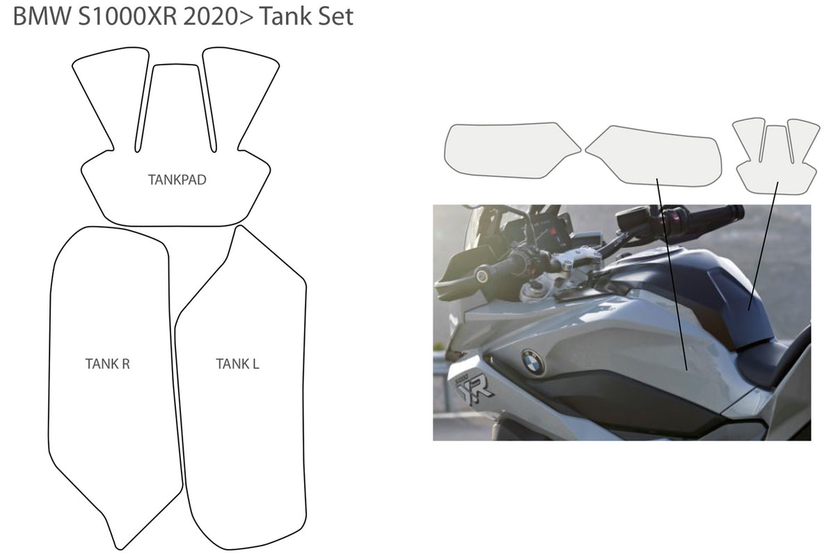 PremiumShield - Tank Protection for S 1000 XR / for M 1000 XR