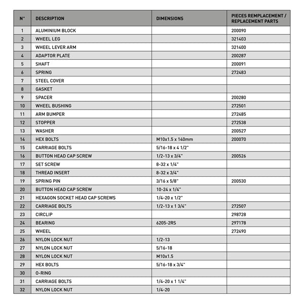 KimpexRouski-ROUSKI PT5.7 GEN3 472573 779423626486