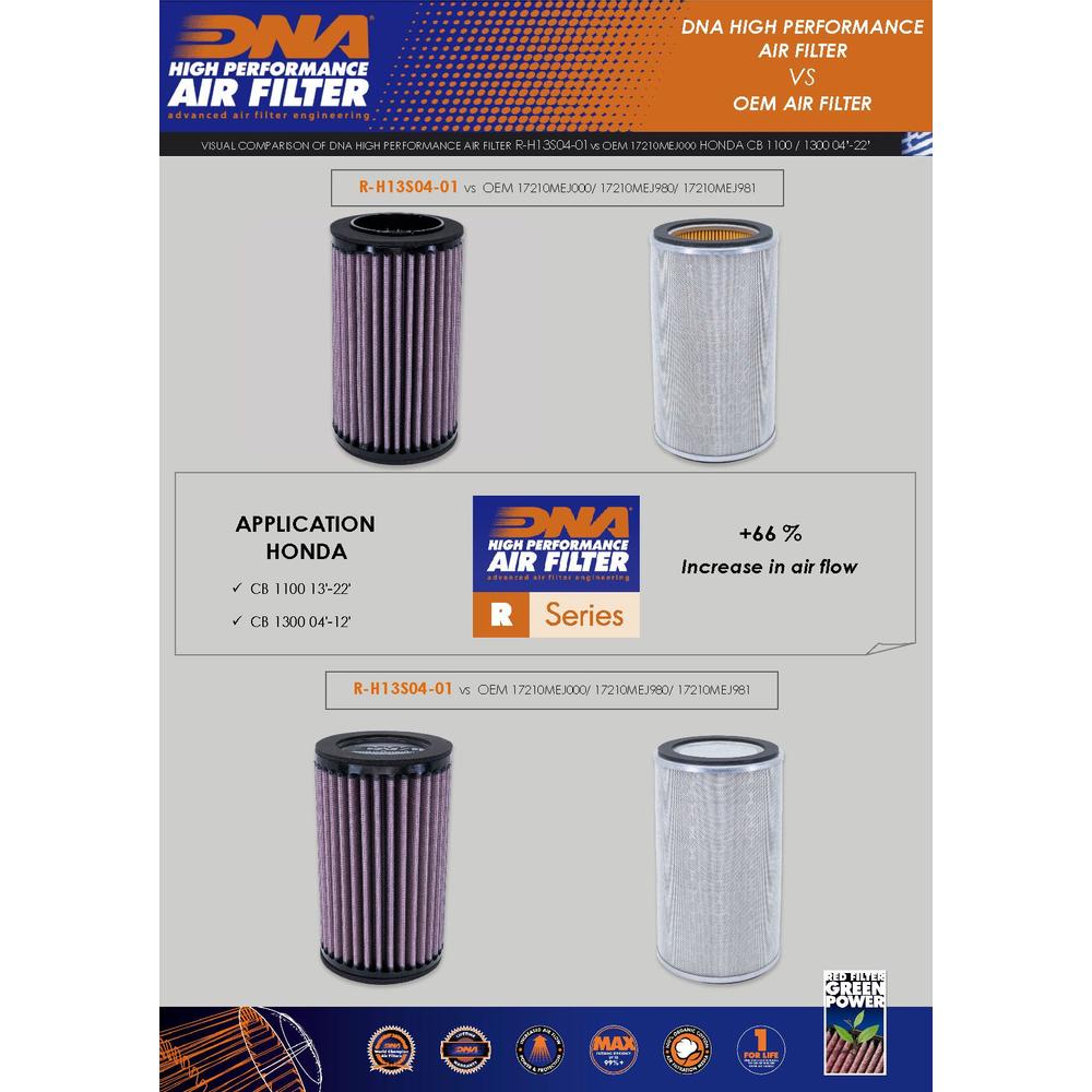 DNA Air Filters - Air Filter for Honda CB 1300 04-12 / CB 1100 13-22