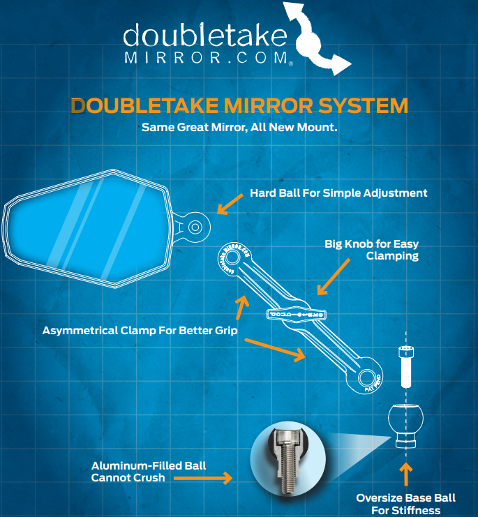 Doubletake Mirror - Mirror Kit Upgrade Package (Version 1 + Version 2)