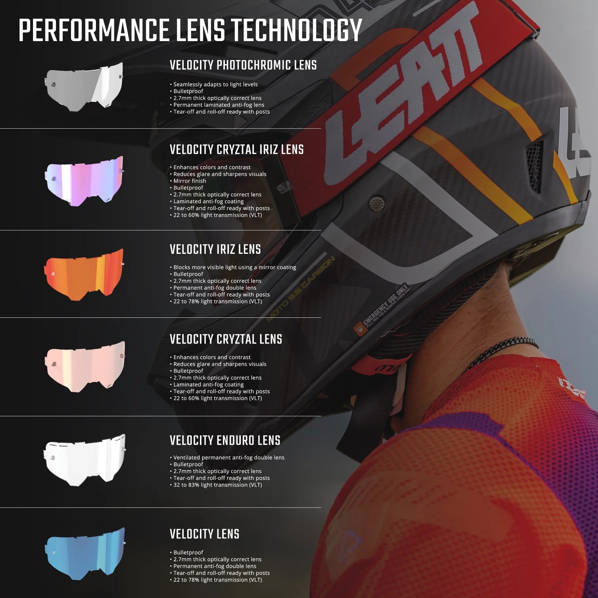 Leatt - Velocity Cryztal Iriz Lens