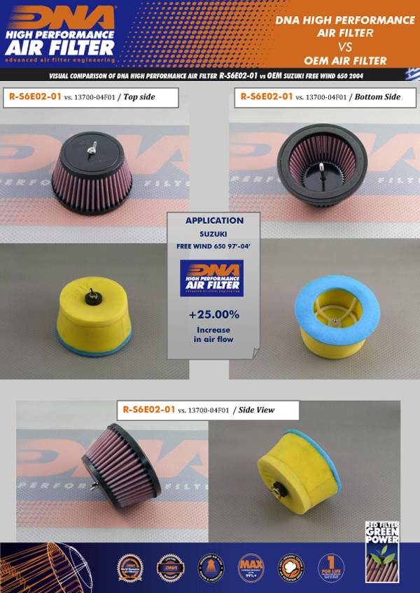 DNA Air Filters - Air Filter for Suzuki FREEWIND XF 650 97-04