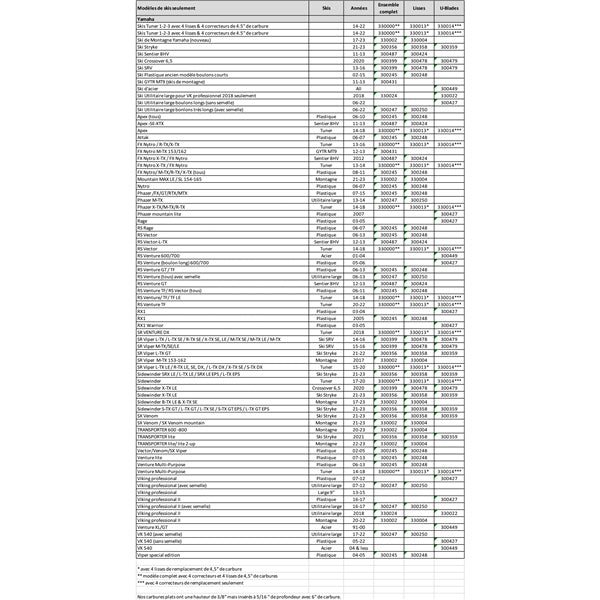 SnowTracker-AGGRESSIVE WEARBAR YAM SNOWTRACKER 194161 194161#