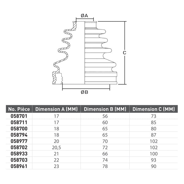Kimpex-CV BOOT KIT C-AM KAWA HON YAM KIMPEX ADB61 