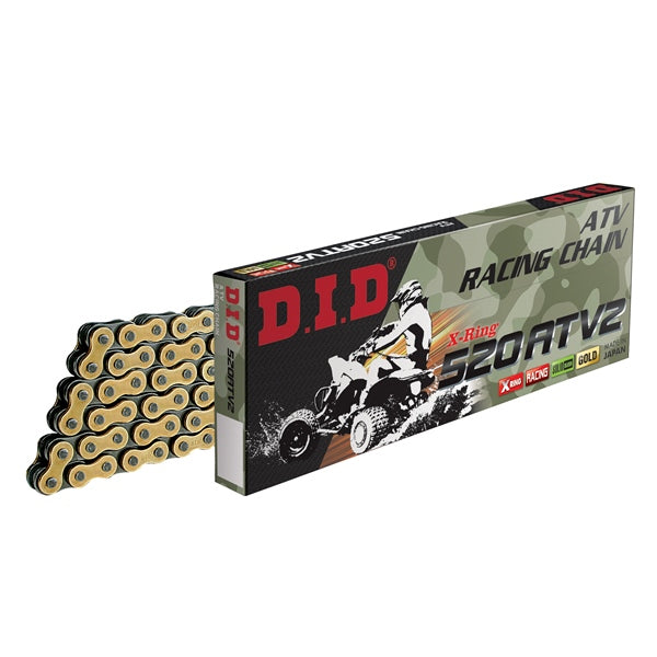 DID-Chain - 520 ATV2