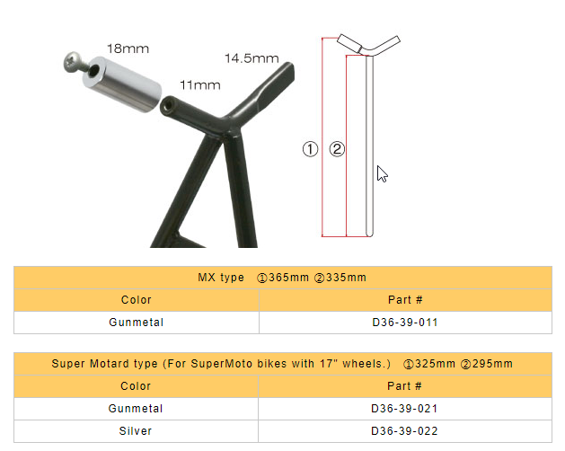 DRCZeta / Unit - Triangle Stand